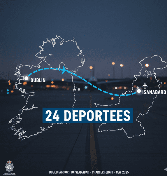 Deportation Operation